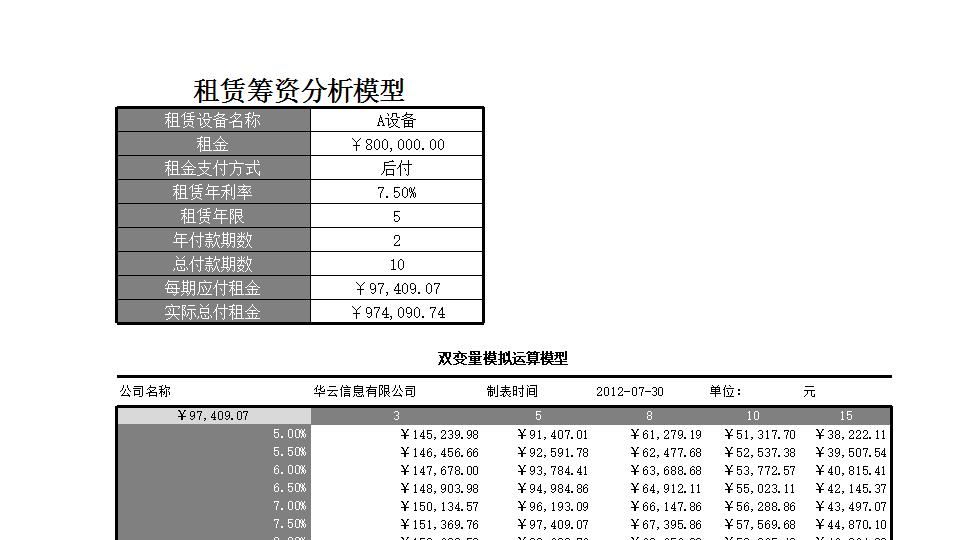 租赁筹资决策模型.xlsx