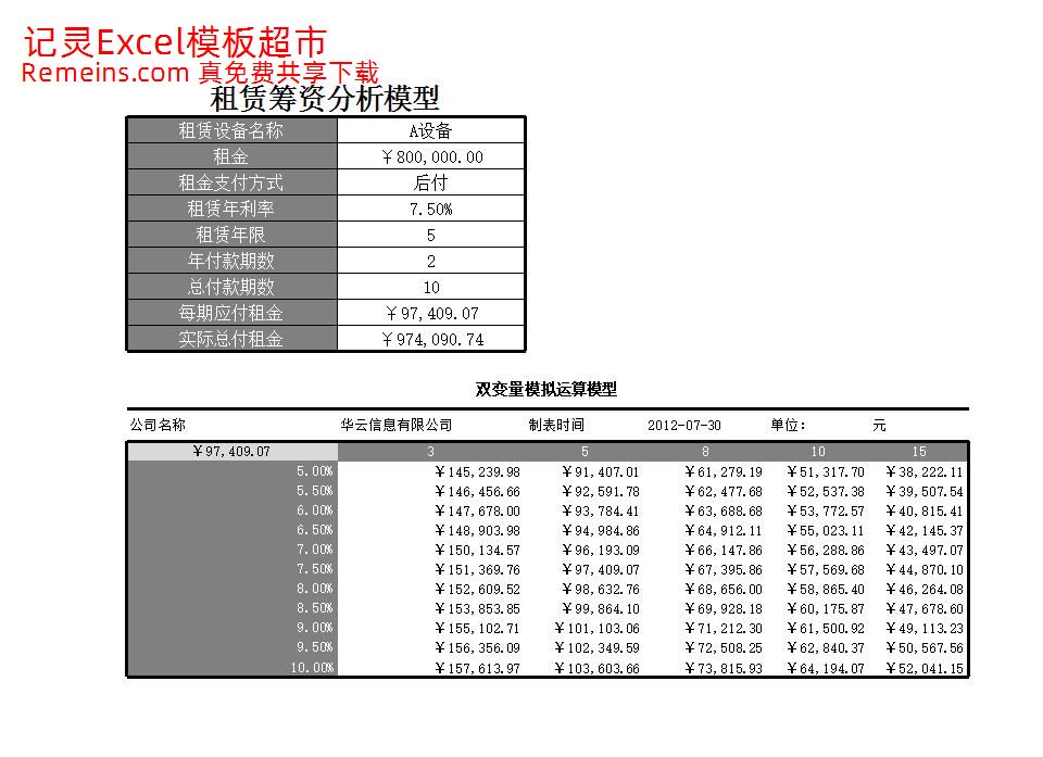 租赁筹资决策模型.xlsx