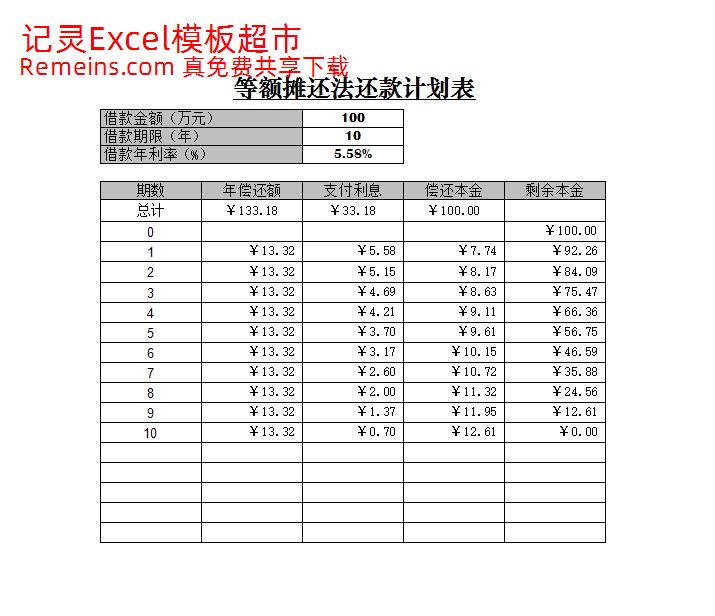 等额摊还法计划表.xlsx