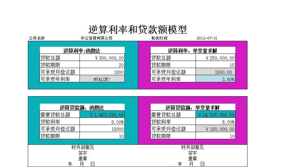 逆算利率和贷款额模型.xlsx