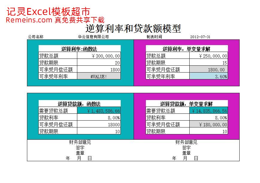 逆算利率和贷款额模型.xlsx