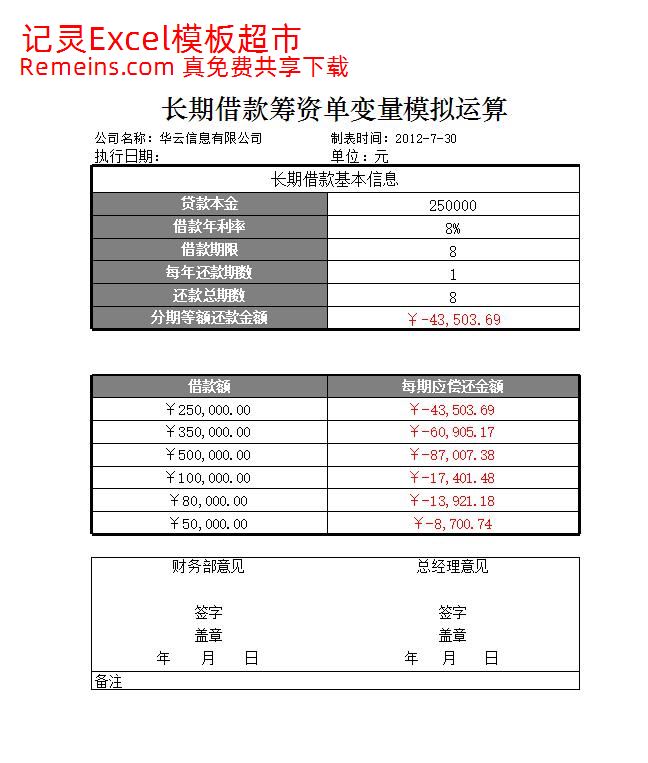 长期借款筹资单变量模拟运算.xlsx
