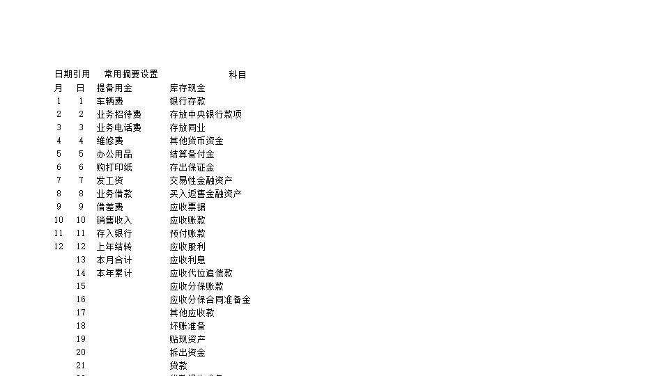 00现金日记账.xls