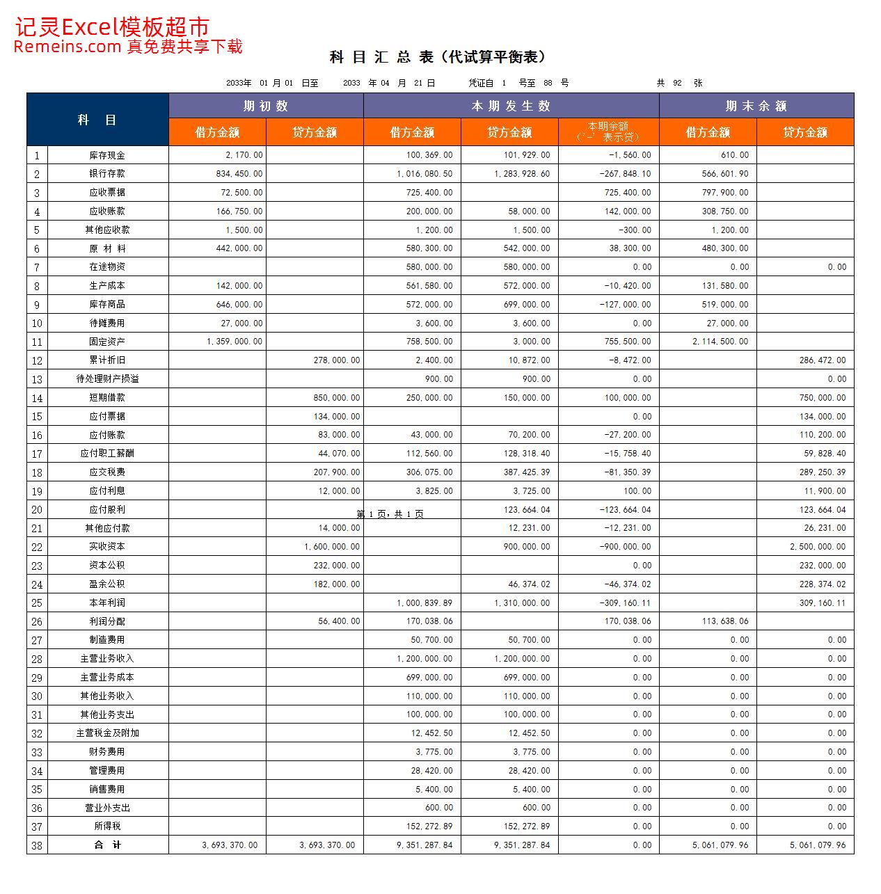 00科目汇总表.xls
