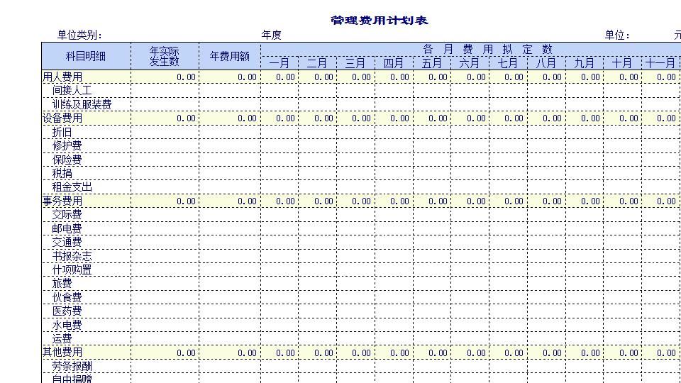 企业公司的各项费用管理表格.xls