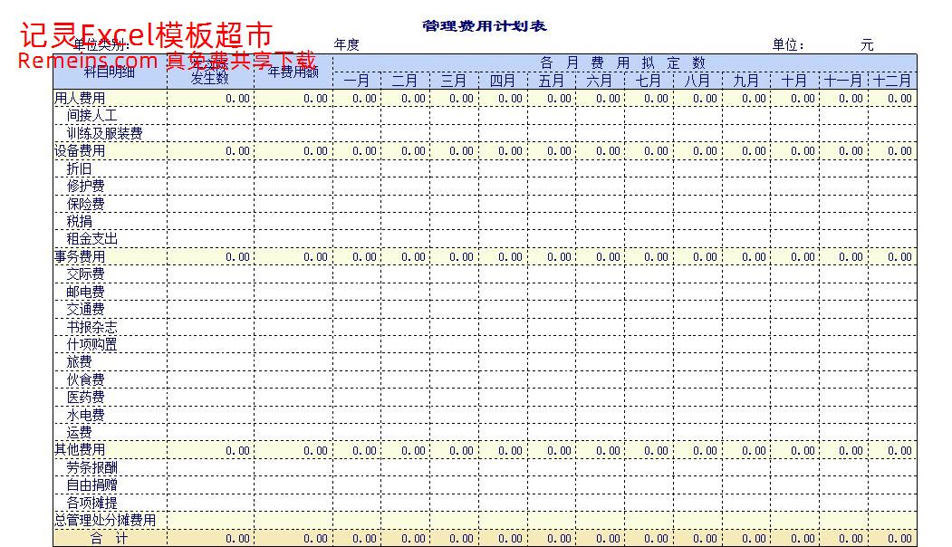 企业公司的各项费用管理表格.xls