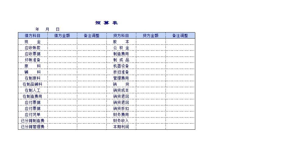 企业公司预算表.xls