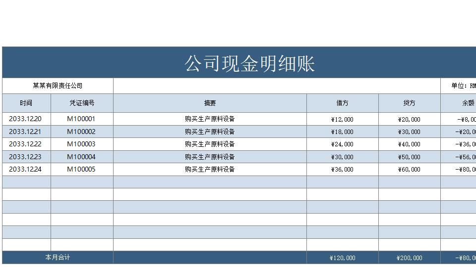 公司现金明细账.xlsx
