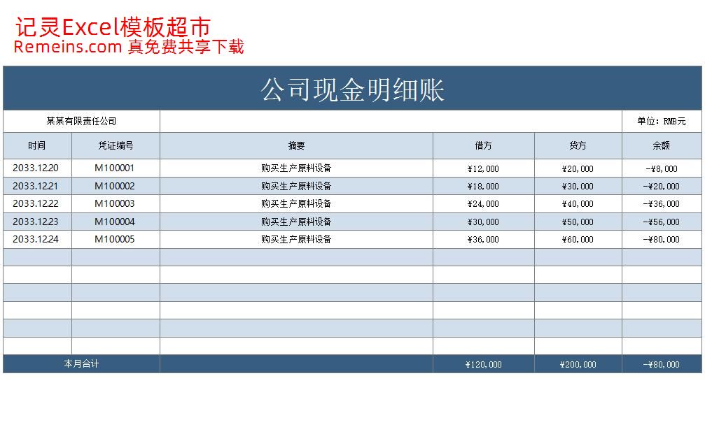 公司现金明细账.xlsx