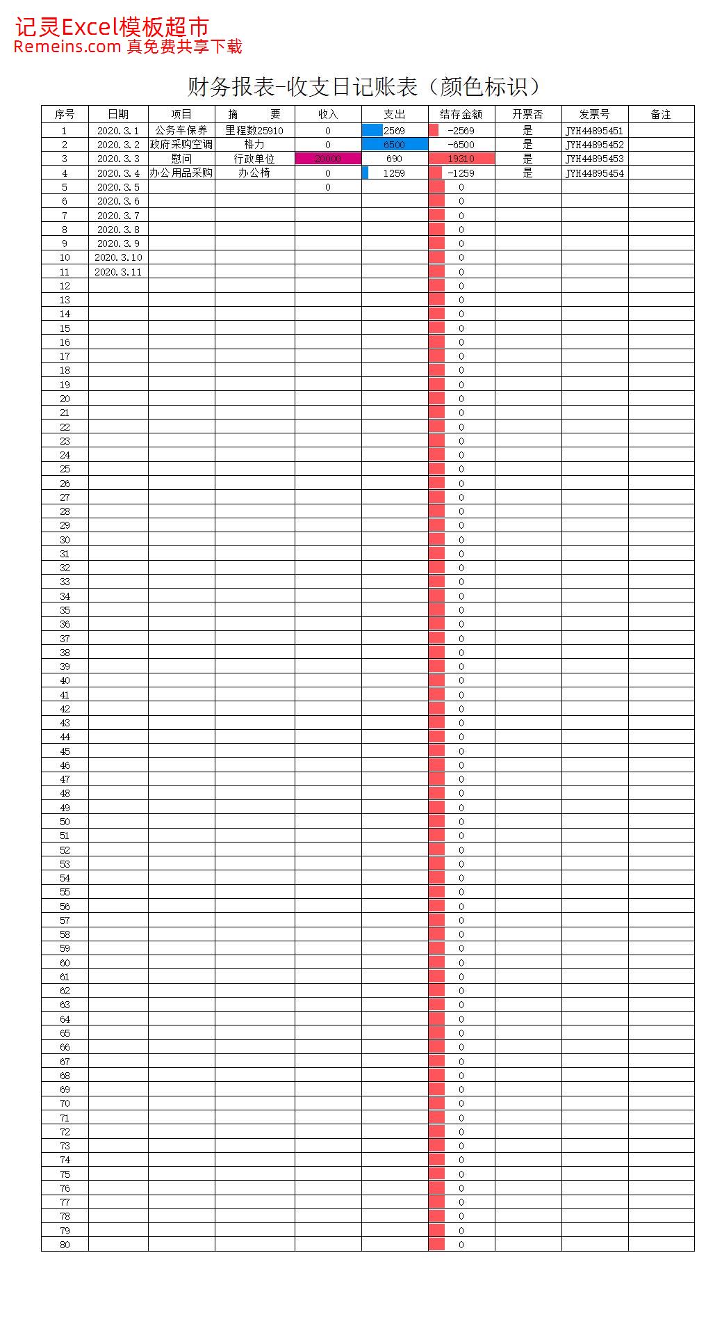 收支日记账表（颜色标识）.xlsx