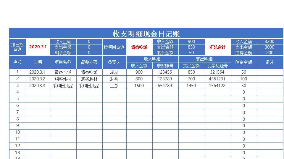 收支明细现金日记账.xlsx