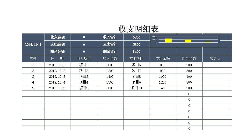 收支明细表3.xlsx