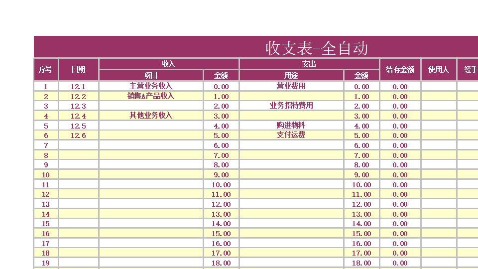 收支表.xls