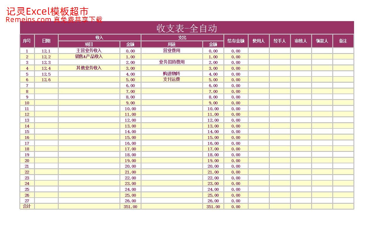 收支表.xls