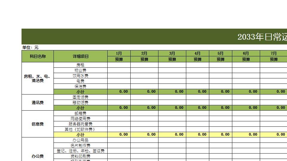 日常运营费用预决算表.xlsx