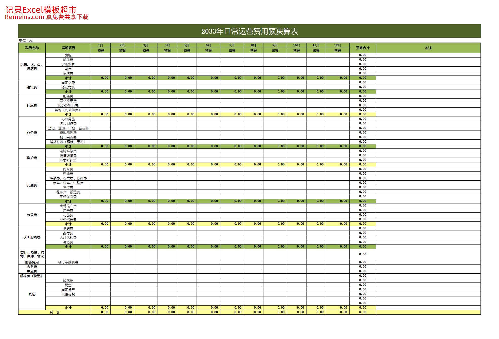 日常运营费用预决算表.xlsx