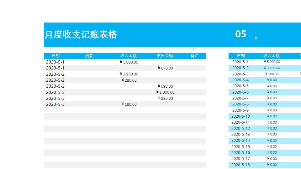 月度收支记账表格.xlsx
