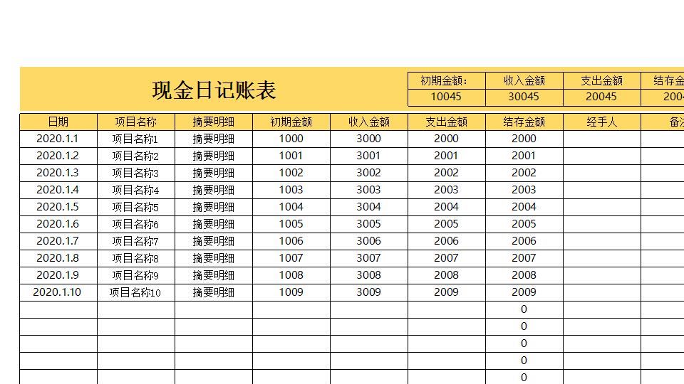 现金日记账表.xlsx