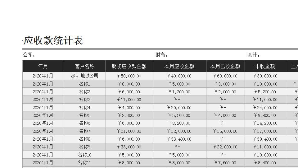 财务应收款统计表.xlsx