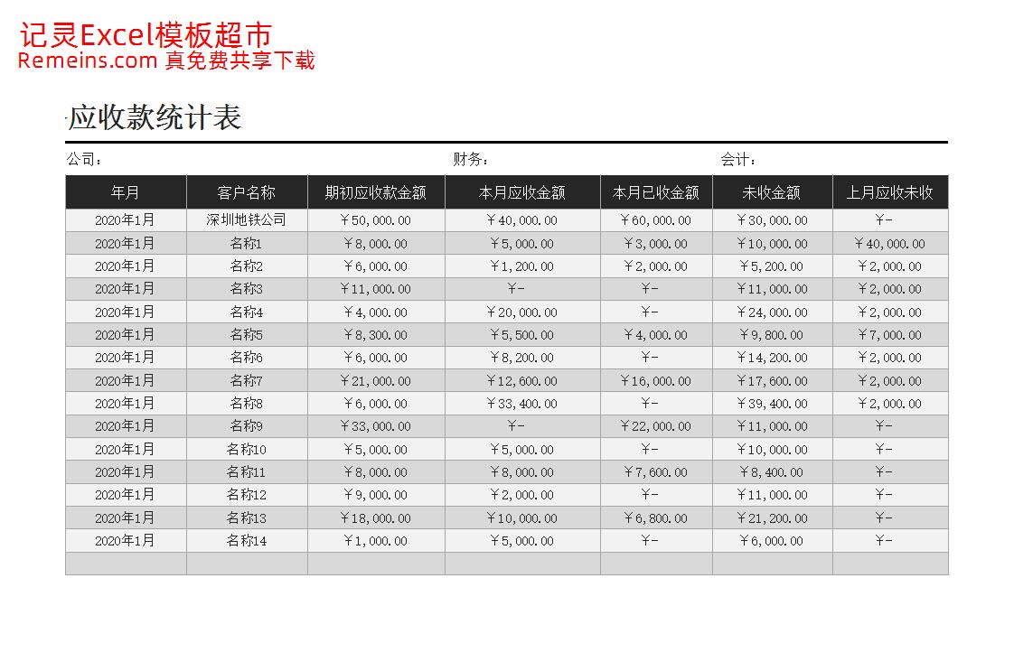 财务应收款统计表.xlsx