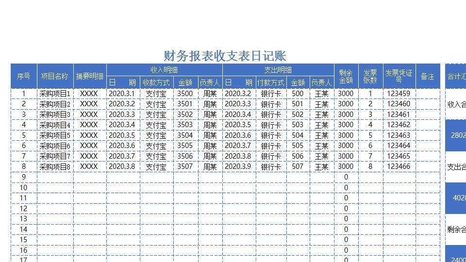 财务报表收支表日记账.xlsx