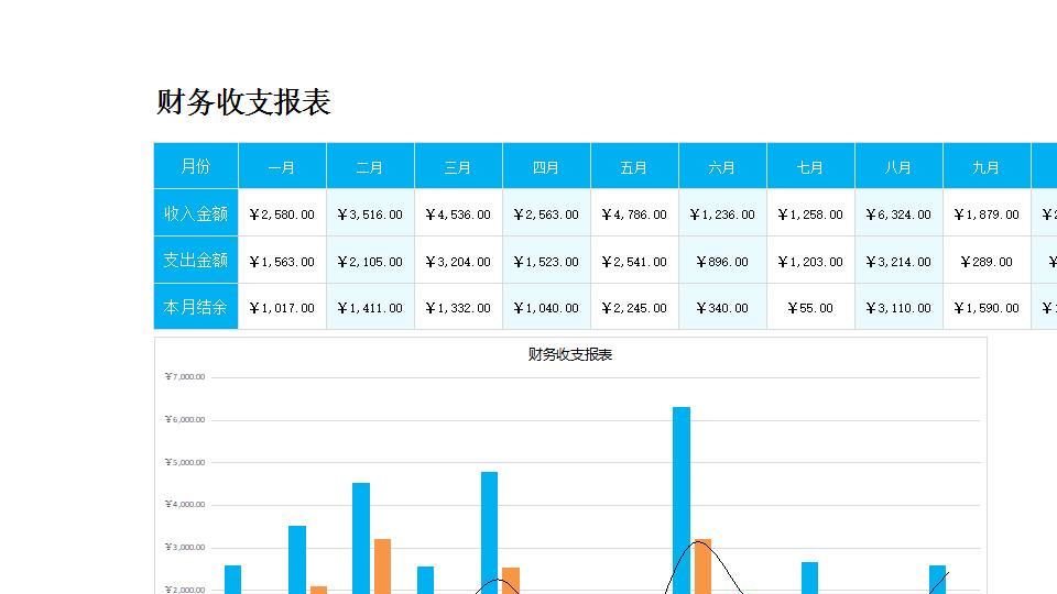 财务收支报表5.xlsx
