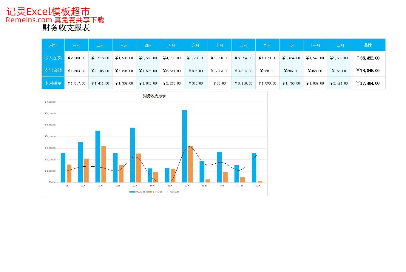财务收支报表5.xlsx