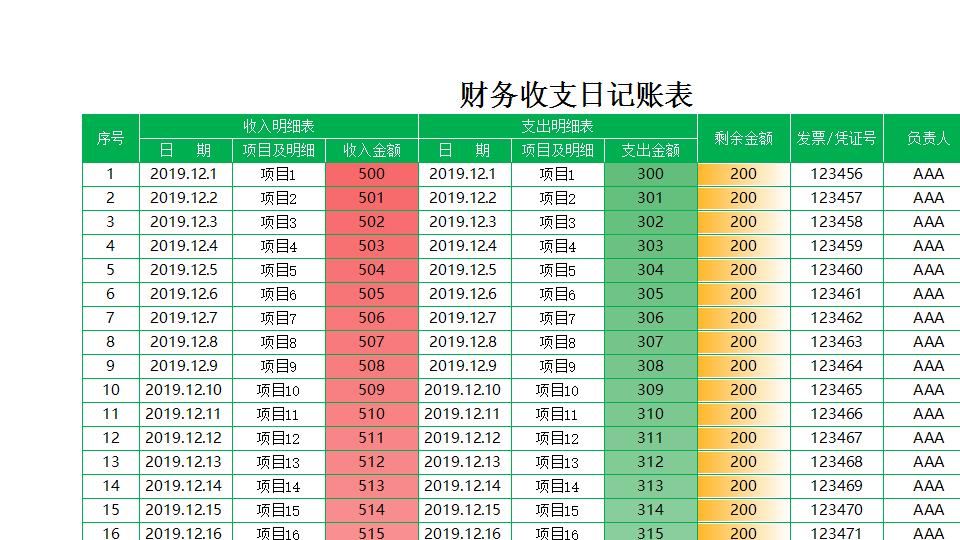 财务收支日记账表.xlsx