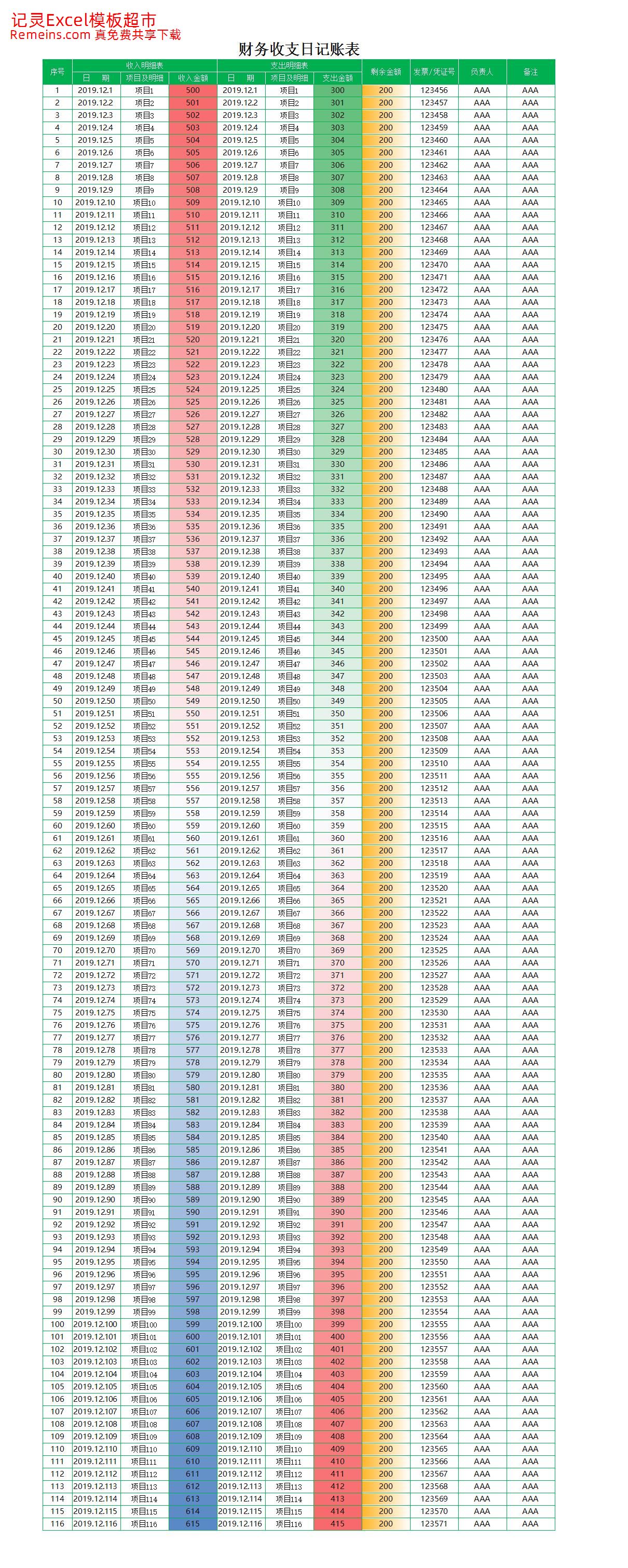 财务收支日记账表.xlsx