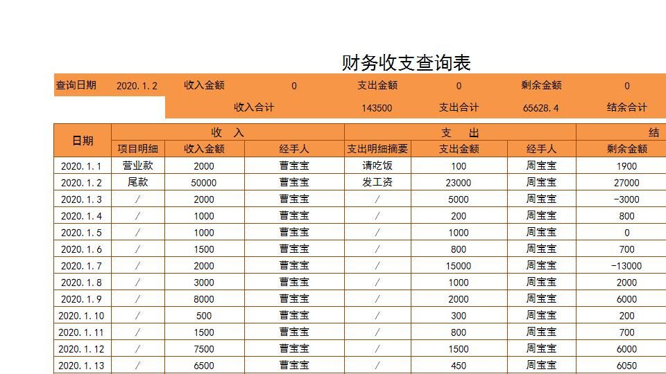 财务收支查询表0.xlsx
