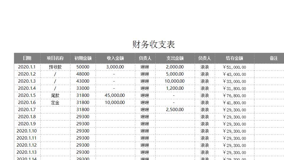 财务收支表87.xlsx