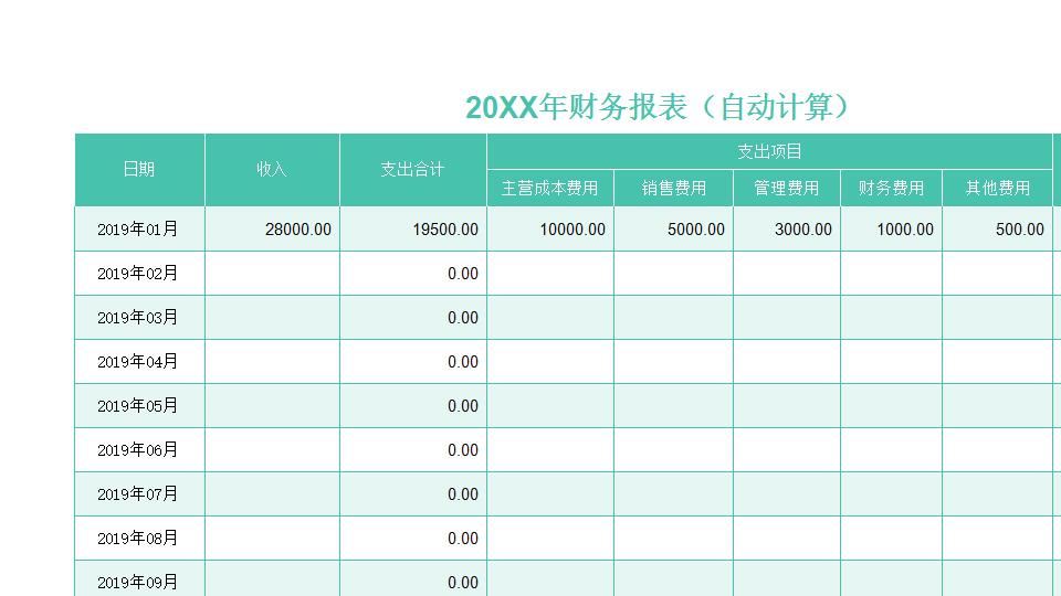 费用表（自动计算）.xlsx