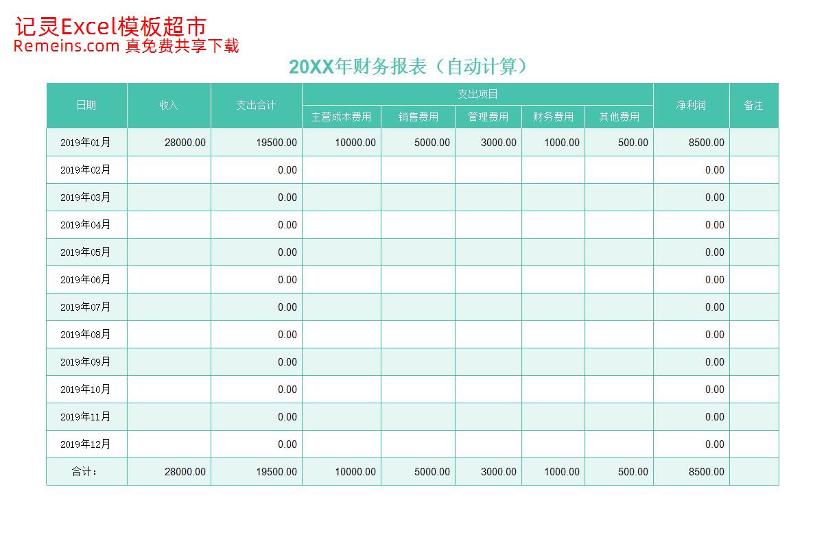 费用表（自动计算）.xlsx