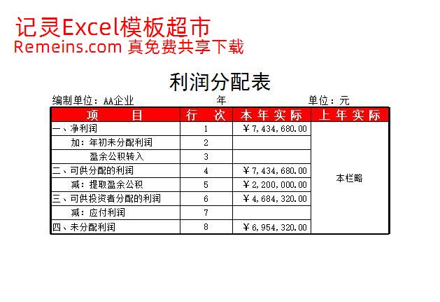 9月利润分配表.xlsx