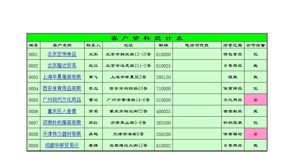 企业客户资料统计表1.xlsx