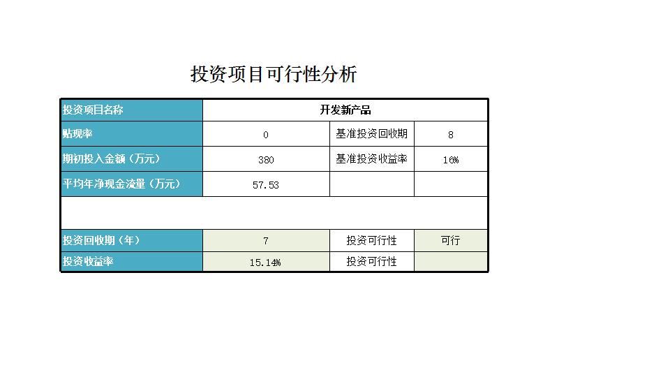 企业投资决策.xlsx