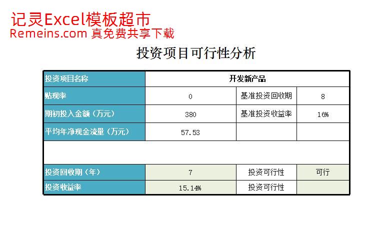 企业投资决策.xlsx