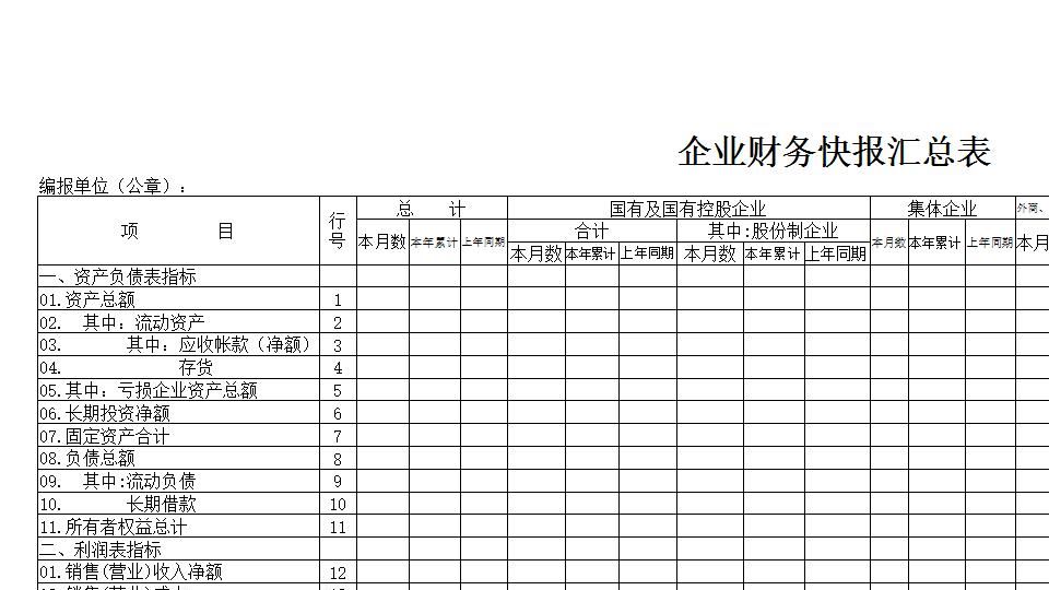 企业财务快报汇总表.xlsx