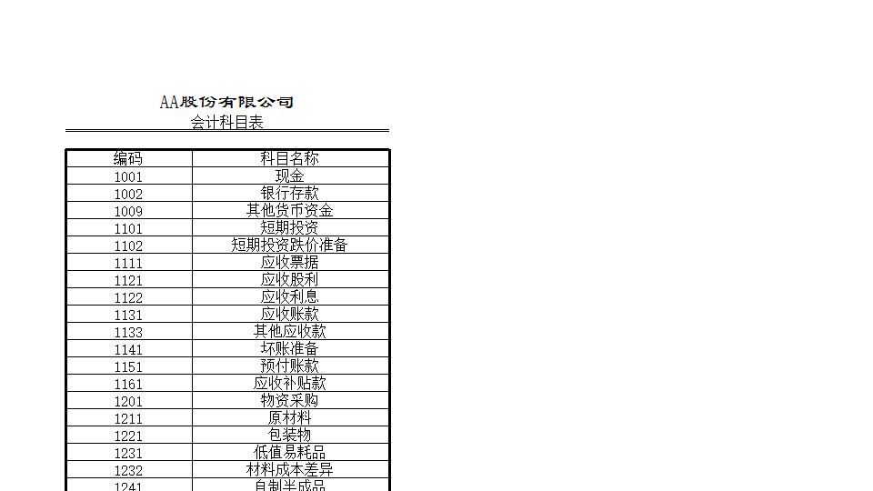 会计凭证.xls