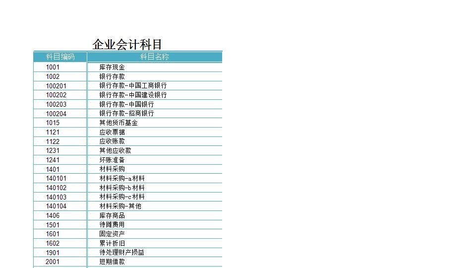 会计凭证.xlsx