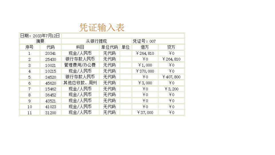 凭证记录表.xlsx