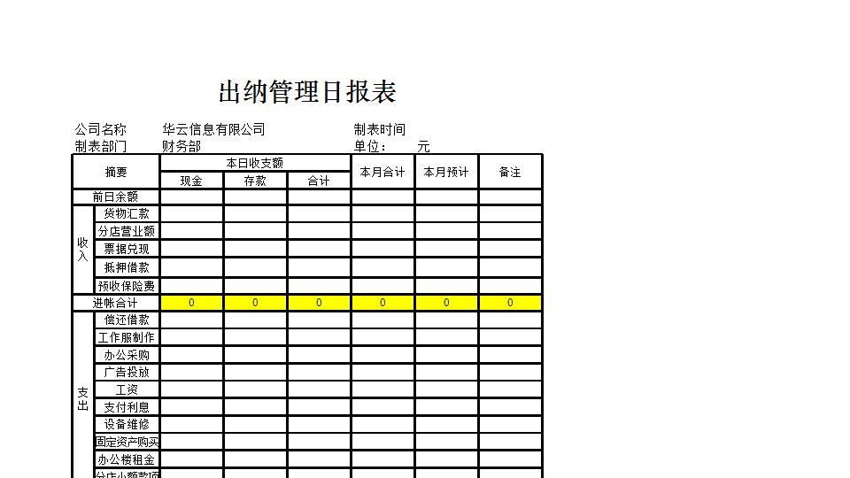 出纳管理日报表.xlsx