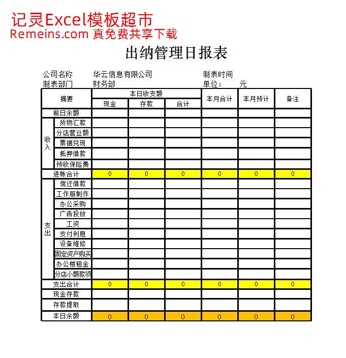 出纳管理日报表.xlsx