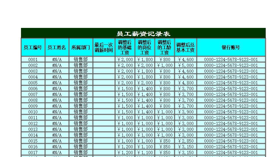 员工过往薪资记录表1.xlsx