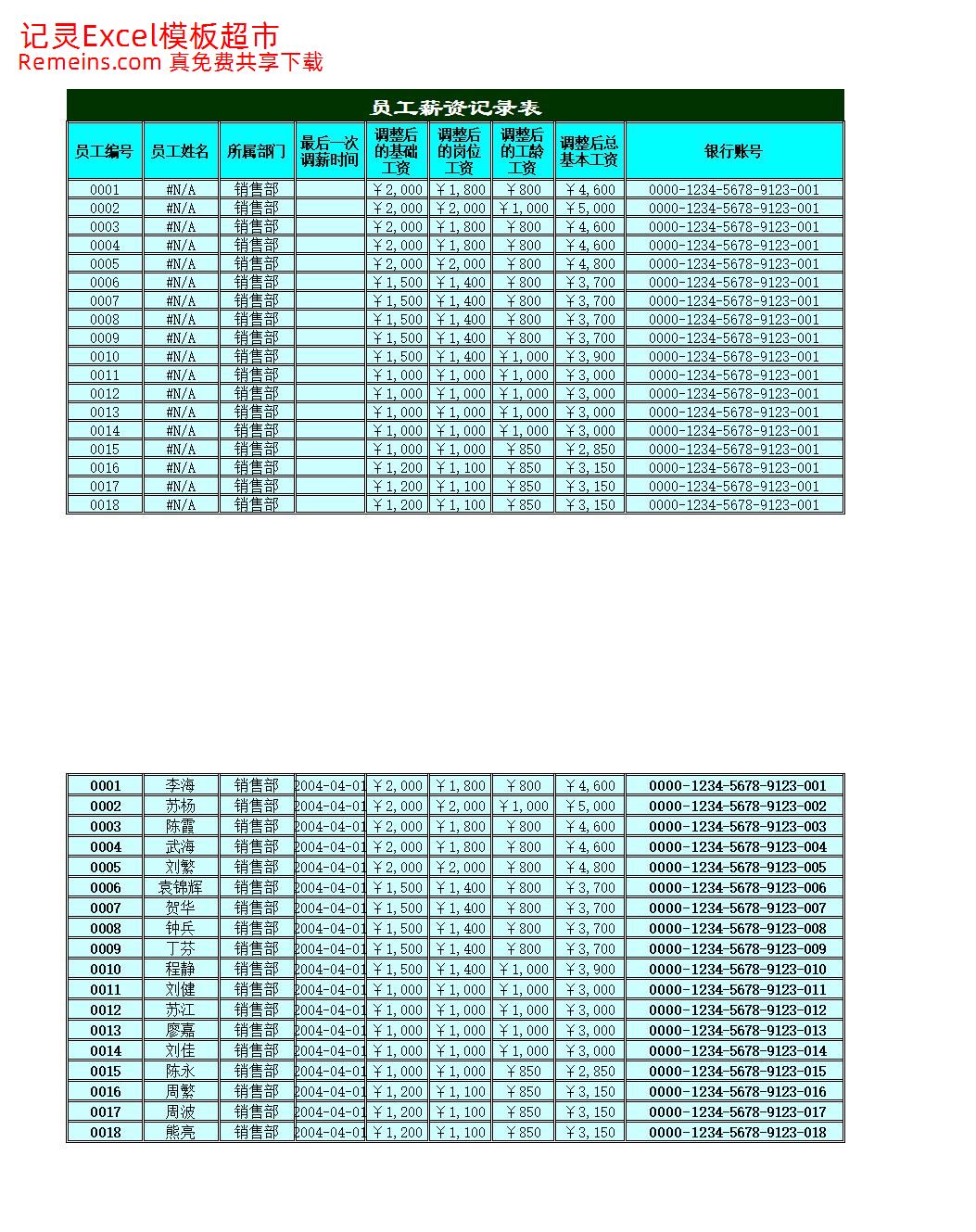 员工过往薪资记录表1.xlsx