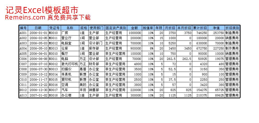 固定资产管理1.xls