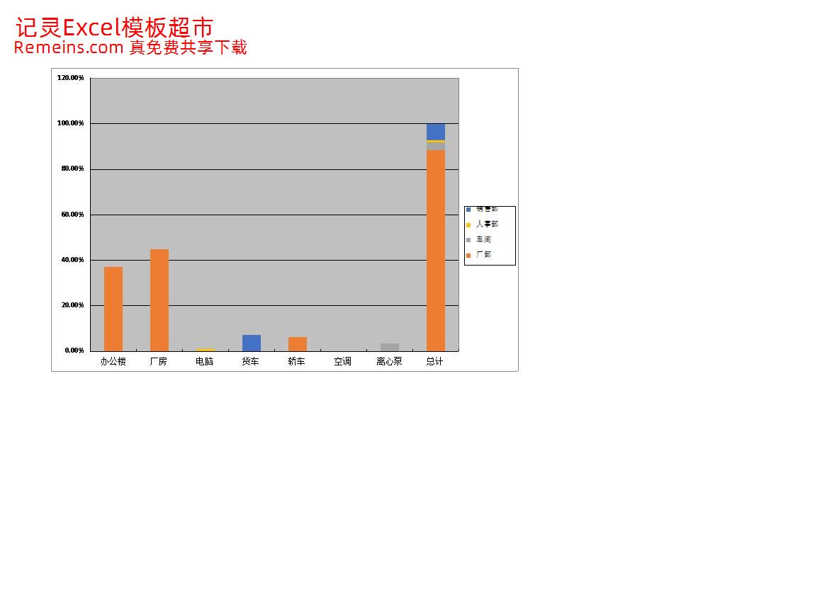 固定资产管理1.xlsx
