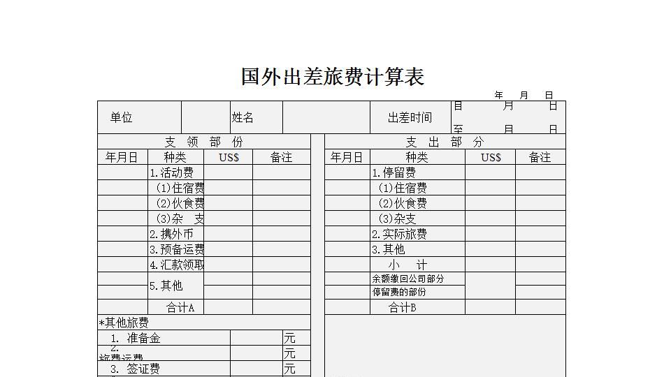 国外出差旅费计算表.xlsx