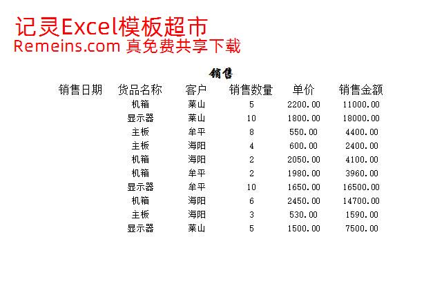 存货明细表1.xlsx