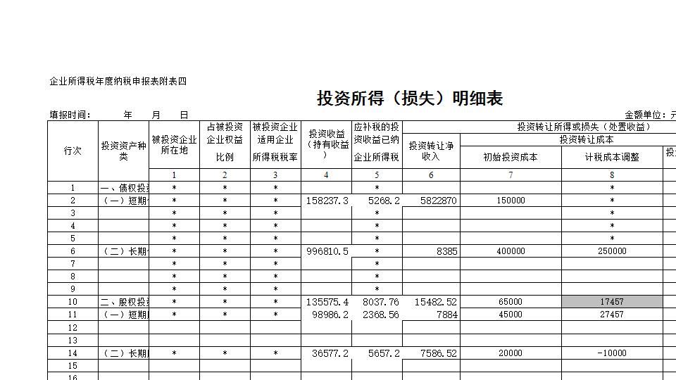 投资所得（损失）明细表.xlsx